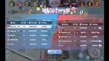 KVM CROSS SERVER ROX BRAGI POV- Shura Bitcoin 14/3/2023