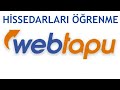 Web Tapu Hissedarları Öğrenme