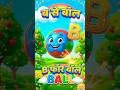 B for Ball ⚽Learn ABCD for Kids | एबीसीडी #shorts #kidslearning #BforBall #TinyLearnerHindi #phonics