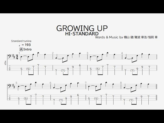 ハイスタンダード　growing グローイング　アップ　楽譜　スコア ベース譜】GROWING UP/Hi Standard【4弦/TAB譜】/GROWING UP/Hi