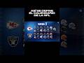 Así es como se hace el Calendario de juegos de la NFL 💥🏈😮