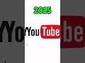 The evolution of the YouTube logo from 2005 to 2026.#youtube #shorts  #evolution #history #design