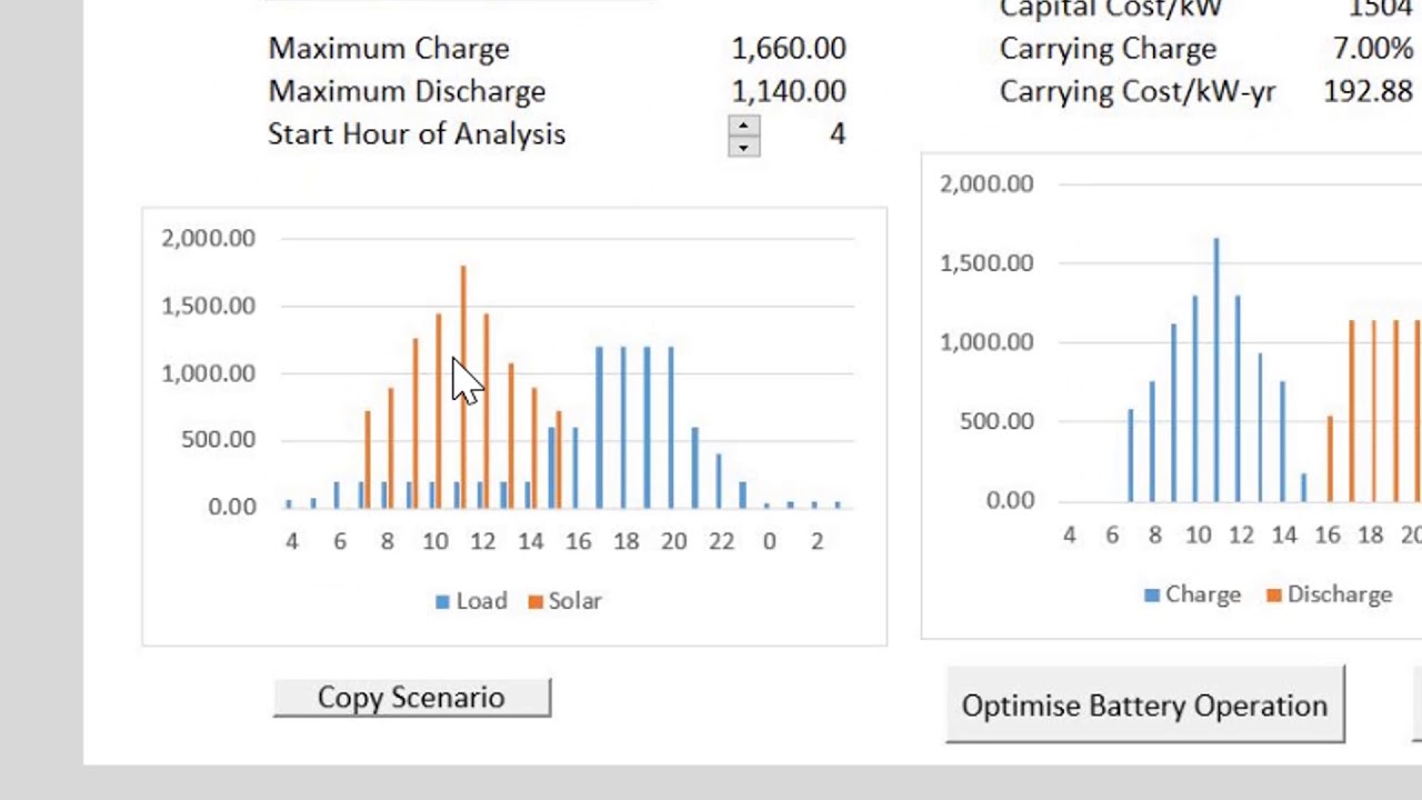 Battery Analysis in Microgrid - YouTube