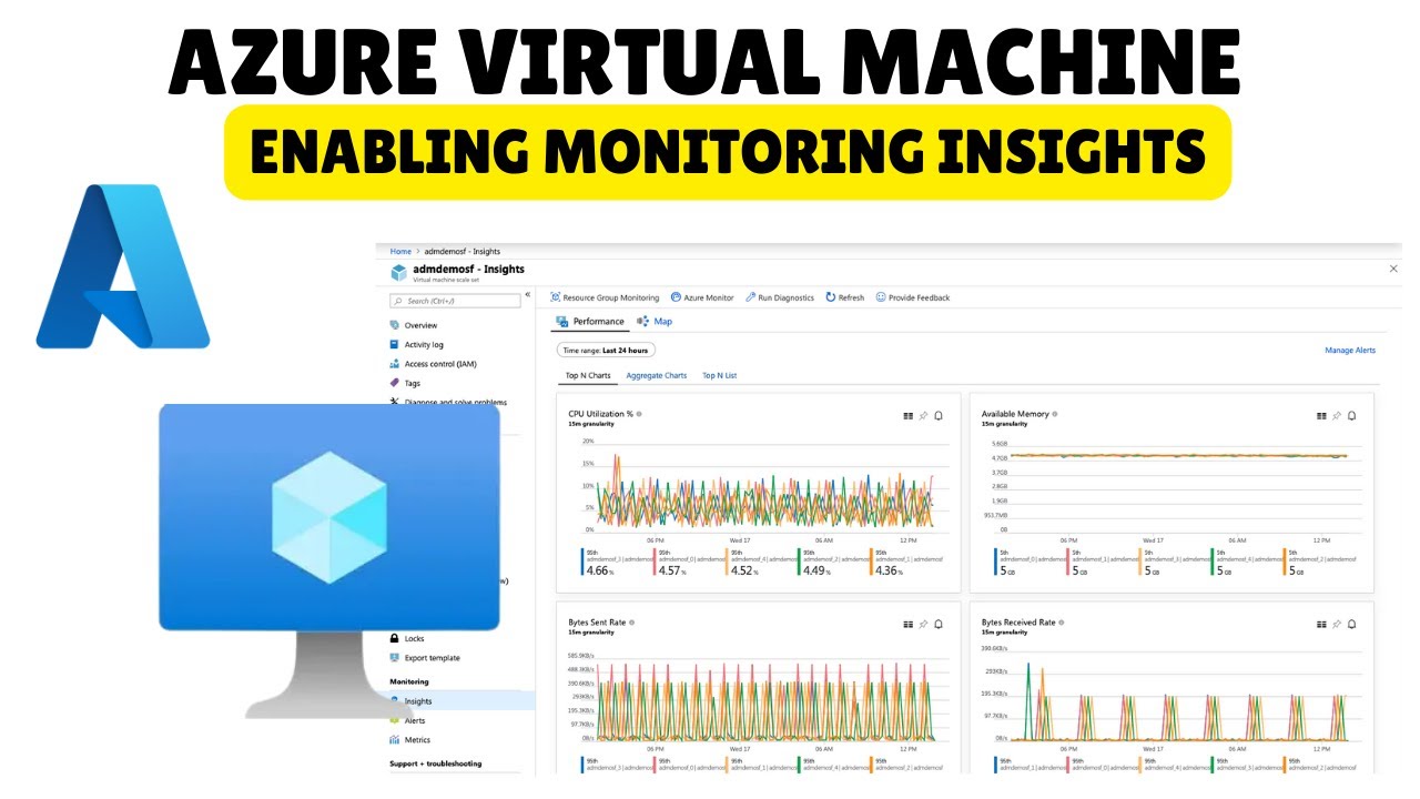 Как включить мониторинг в виртуальной машине