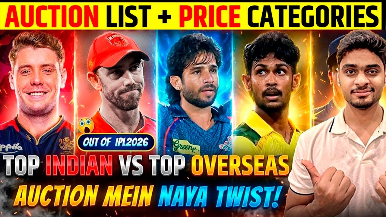 IPL Auction 2026 Full List Announced! Maxwell to SKIP IPL 2026, but WHY? 🤯😱IPL 2026 News Today🔥