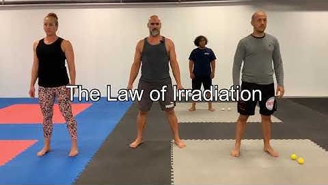 The Law of Irradiation for Functional Range Conditioning and Kinstretch