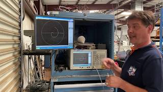 Mini 1300 Vector Network Analyzer - Calibration