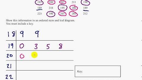 Edexcel GCSE Maths Modular Higher Unit 1    Nov 2012   Q1