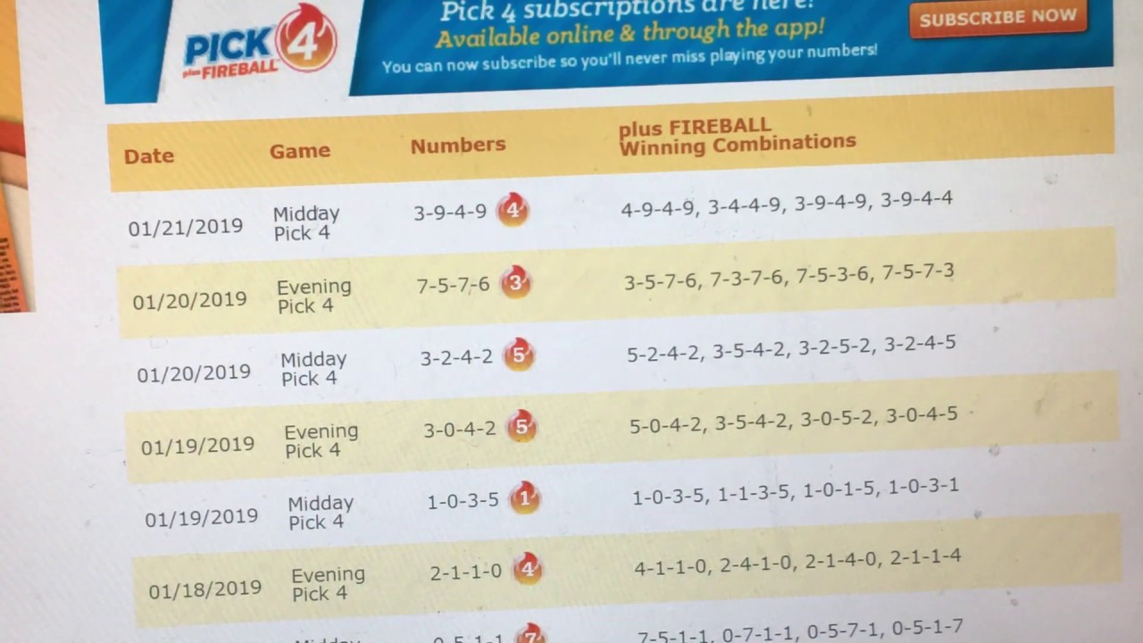 Winning 50,000 or More Using the Pick 4 Lottery Secret Formula by