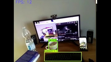 Yolo V3 in Real Time