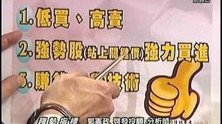 20151208 1430 郭憲政 趨勢指標