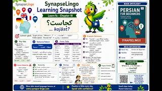 fa learn A1 Book 1 Ch.18: Where is ... | basic question pattern