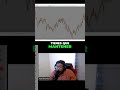 Trading Sin Plan B: Tu Éxito es la Única Opción #shorts