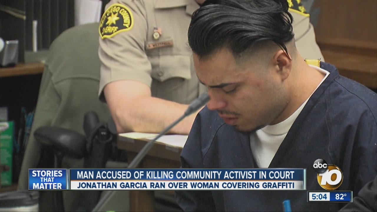 Man accused of killing community activist in court - YouTube