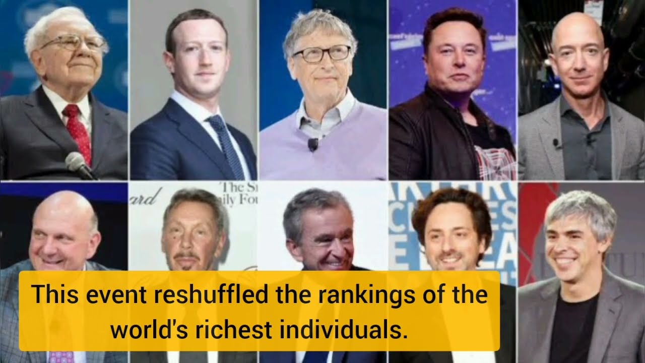 mark zuckerberg lost 70 billion | world’s richest | how rich people spend | top ten billionaiire