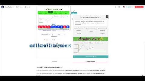 Binary com SmartTrader анализ на индексах 10 25 50 75 100 стратегия 5 тик Новинка