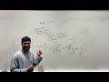 MCAT Practical Application: General Chemistry (Part 2)