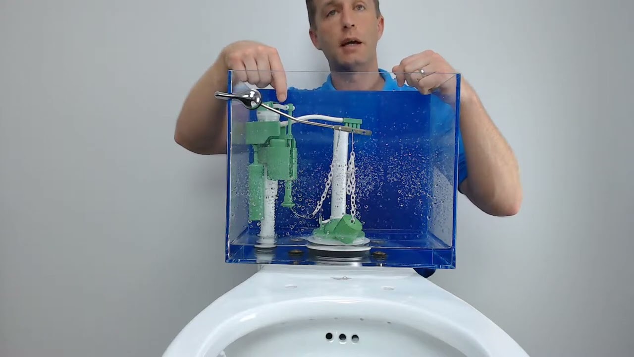 How to Reset the Aqua Mizer® Flush System System Demo