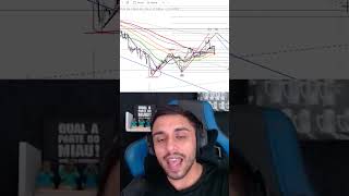 Onde comprar ETH? 📈 Veja a nossa análise técnica e comente se vai entrar ou esperar! #ETH #Cripto