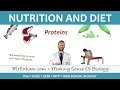 Nutrition and Diet - GCSE Biology (9-1)