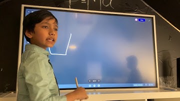 Physics 160 | Reflection and Refraction | Prof. Soborno Isaac Bari