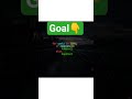 #trending #viral #coding #english #reels #python #html #css #youtubeshorts #shorts #programming