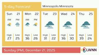 Weather in Minneapolis Minnesota - Sunday, Dec 21, 2025