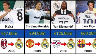 Real Madrid Most Expensive Signings Of All Time 💰