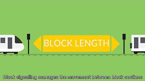 ETCS & traffic management animation - courtesy of Digital Railway