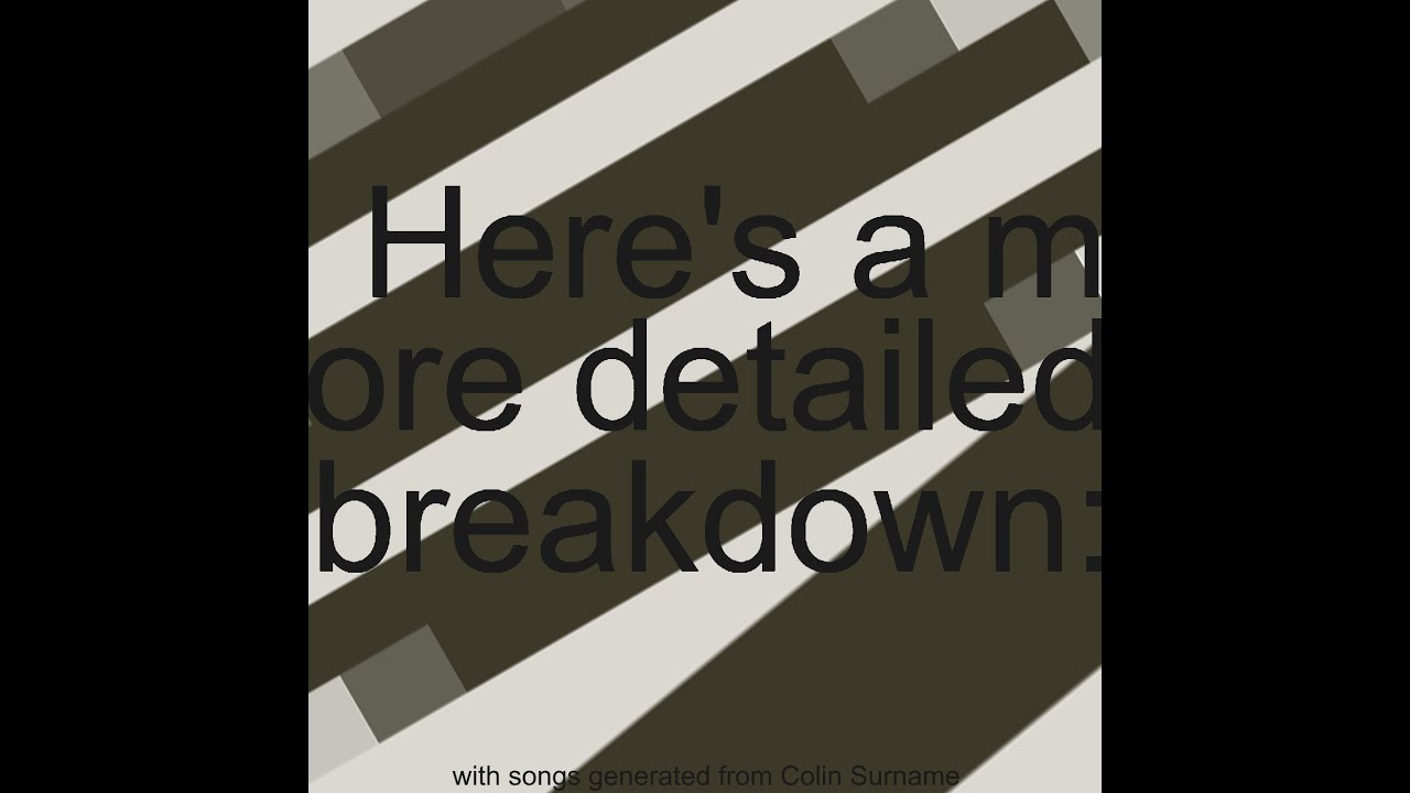 Colin Surname's "Here's a more detailed breakdown:" "full" "album" "stream"