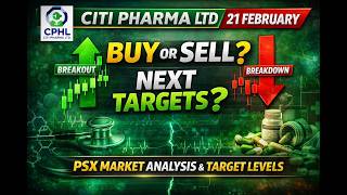 CPHL Latest Analysis 21 February | Citi Pharma Ltd Analysis | PSX Technical Levels &amp; Targets