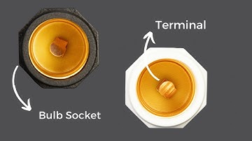 Troubleshooting Guide: Why are my Litehouse Bulb String Lights Not Turning On? (One or More Bulbs)