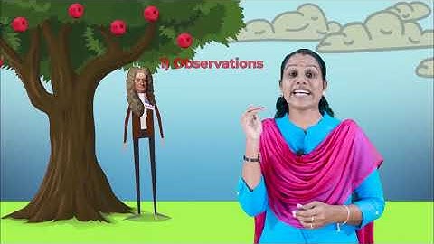 Class 11 Physics chapter 1 : Physical World - What is Physics and its Scope -  Part-1