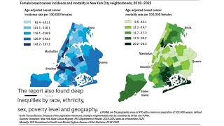 Staten Island's cancer crisis: new report reveals alarming data