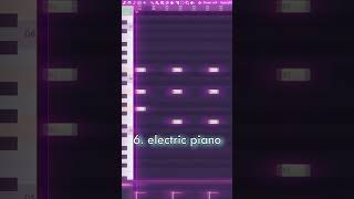 EPIC sxprano (i think) beat YEP #flstudio #musicproducer #digicore #undergroundmusic