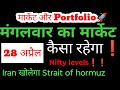 kal market kaisa rahega | banknifty gap up or gap down Tuesday | kal ka market kaisa rahega ||