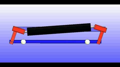 SureAlign Active Steering Demo