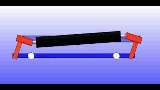 SureAlign Active Steering Demo