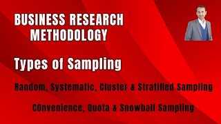 Types of Sampling Methods | Super Easy Lecture | Urdu Hindi | Probability vs Non Probability