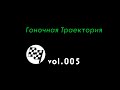 Гоночная Траектория - Николай Грязин onboard Moscow Raceway