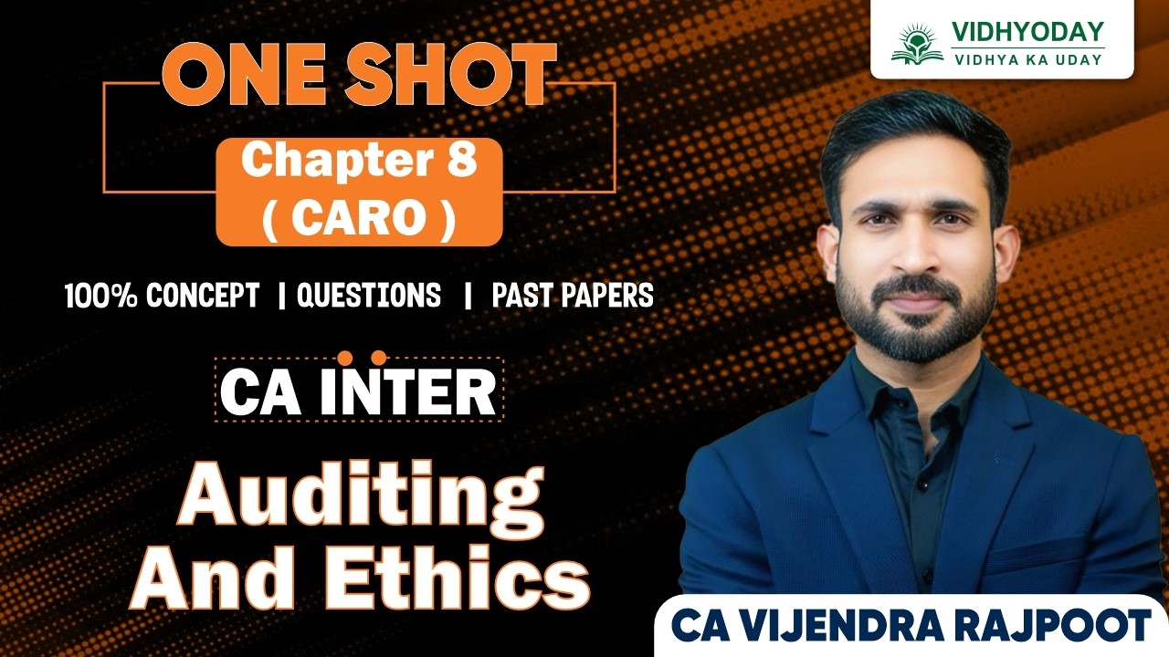 Chapter 8 (CARO) | Auditing and Ethics | ZIDD Revision | CA Inter May 2026 | CA Vijendra Rajput