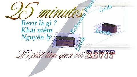 Bài 1, phần 1: Revit là gì, các khái niệm