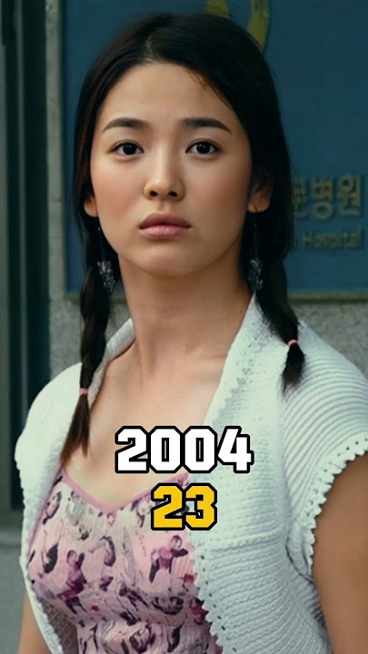 Full House (2004) Cast Then and Now in 2024 #shorts #youtubeshorts #fullhouse