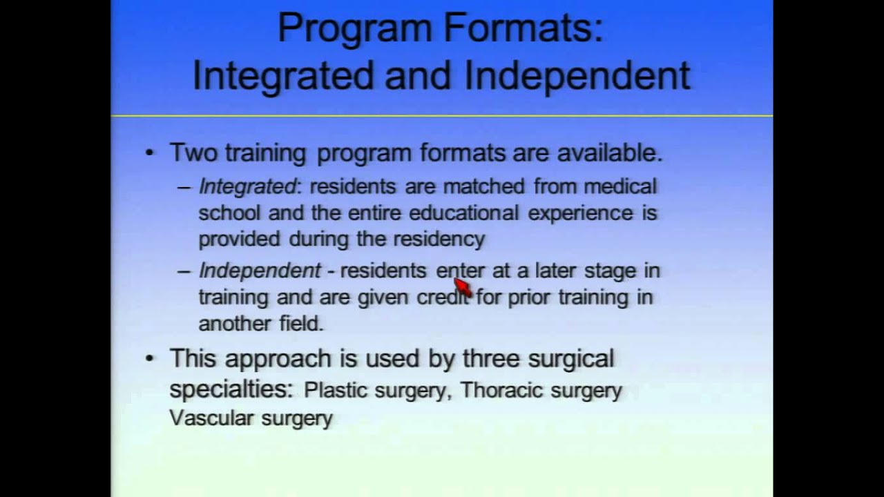 Sir Coding Course Interventional Radiology SIR 2014: