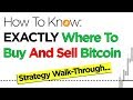 How To Know EXACTLY Where & When To Buy AND Sell Bitcoin (Strategy Walk-Through)