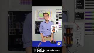 What Happens To Magnets In Coils? #science #shorts #physics #education #teacher #learning #fyp #fun
Find the product here! https://www.arborsci.com/products/faradays-law-and-lenzs-law-complete-demo-set
Electromagnetism doesn’t have to be abstract. Arbor Scientific’s Faraday’s Law & Lenz’s Law Complete Demo Set is an educator-innovated, Arbor-exclusive system that contains everything needed for a show-stopping electromagnetism demonstration. Students watch in amazement as a powerful magnet drops into a copper collar and nearly comes to a dead stop. It looks like magic—but this demo set reveals what’s really happening: it’s not magic, it’s physics. What Happens To Magnets In Coils? #science #shorts #physics #education #teacher #learning #fyp #fun