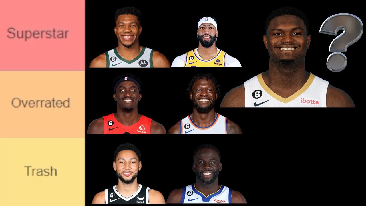 Ranking The NBA's Best Power Forwards... (Best NBA PF Tier List