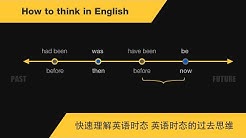 Aiden Zhang Youtube