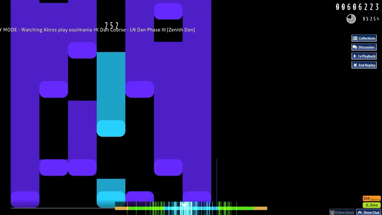 Altros/lupesco - First LN Zenith Clear in Mexico