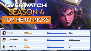 Who are the BEST & WORST Heroes for Season 4? screenshot 4